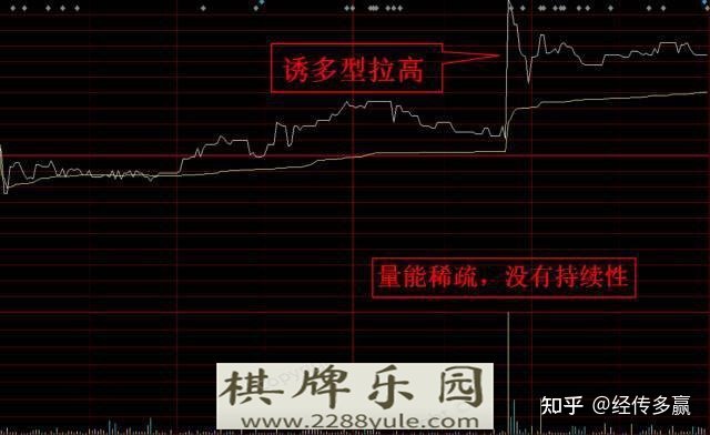 中国真正厉害的人牢记“盘口语言”大全看懂的