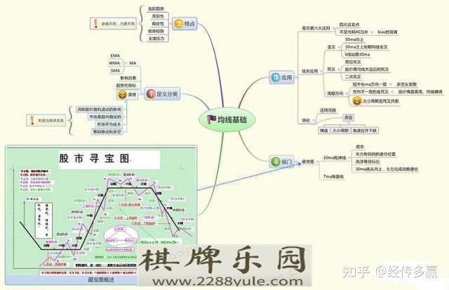 中国真正厉害的人牢记“盘口语言”大全看懂的