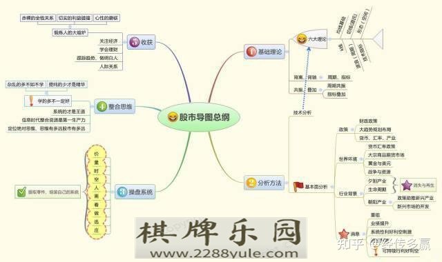 中国真正厉害的人牢记“盘口语言”大全看懂的