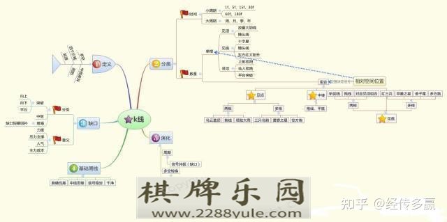 中国真正厉害的人牢记“盘口语言”大全看懂的