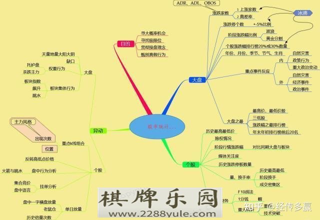 中国真正厉害的人牢记“盘口语言”大全看懂的