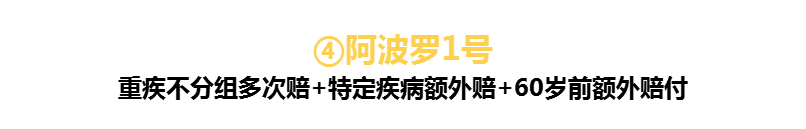 研究透重疾险条款后高性价比『重疾险』我只推