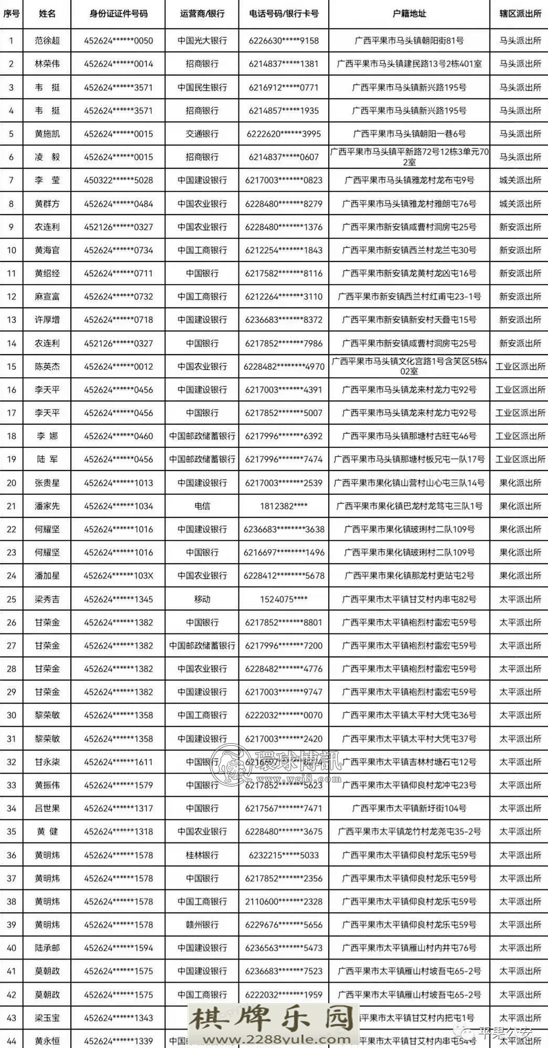 广西平果市公安局关于敦促“两卡”违法犯罪嫌