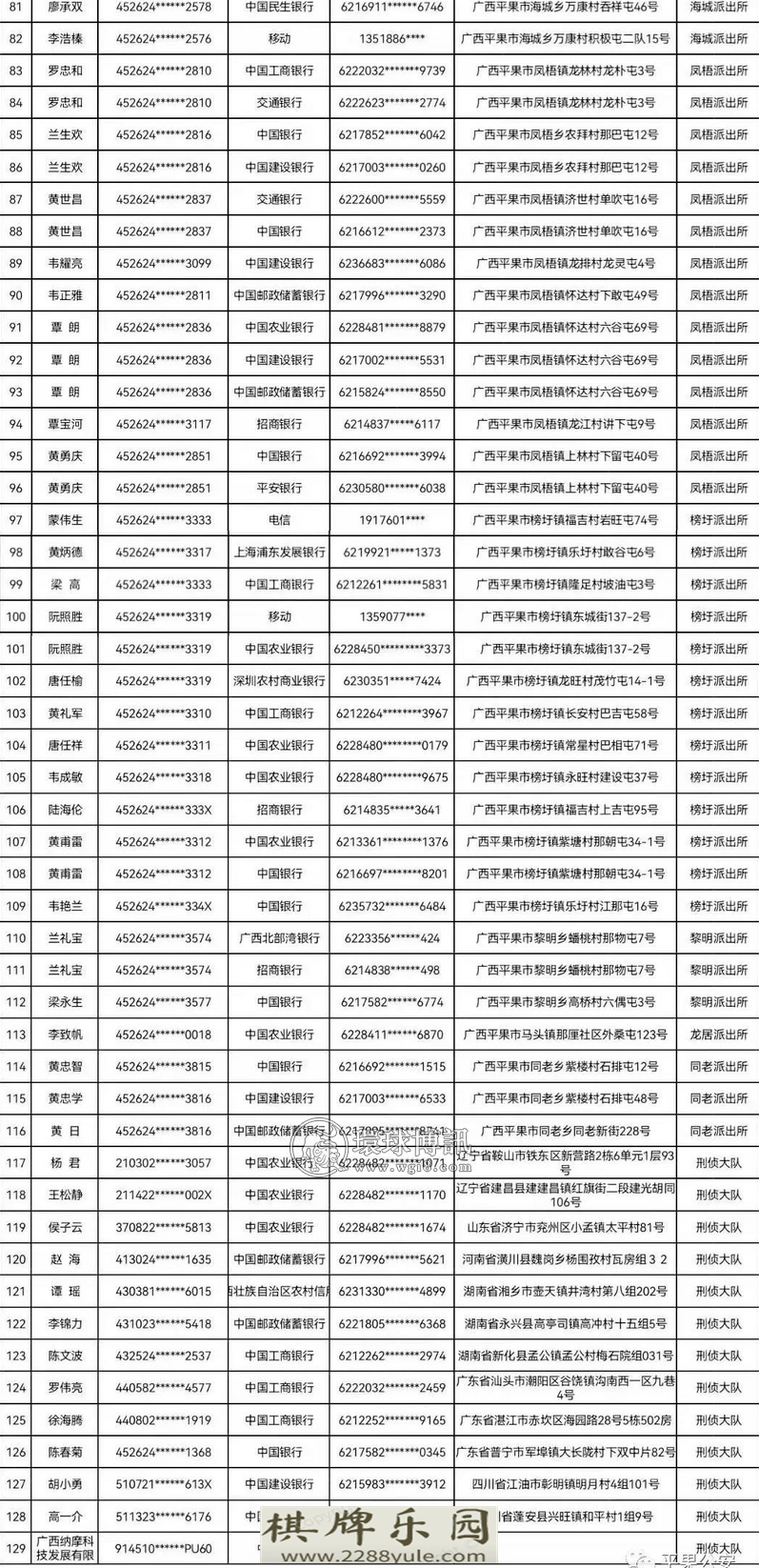 广西平果市公安局关于敦促“两卡”违法犯罪嫌