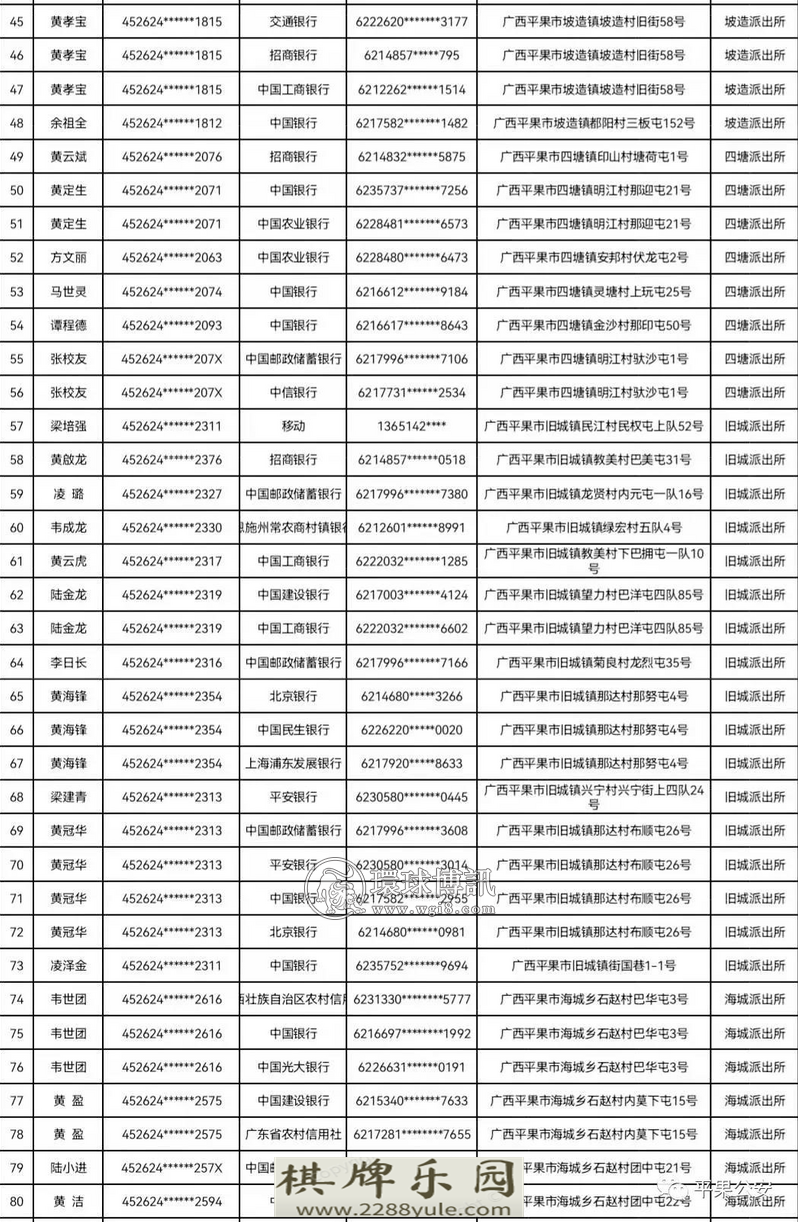 广西平果市公安局关于敦促“两卡”违法犯罪嫌