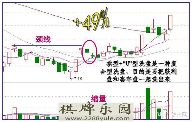 连盘口挂单都看不懂怎么能找到主力动向值得散