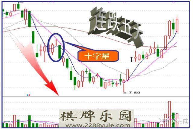 连盘口挂单都看不懂怎么能找到主力动向值得散